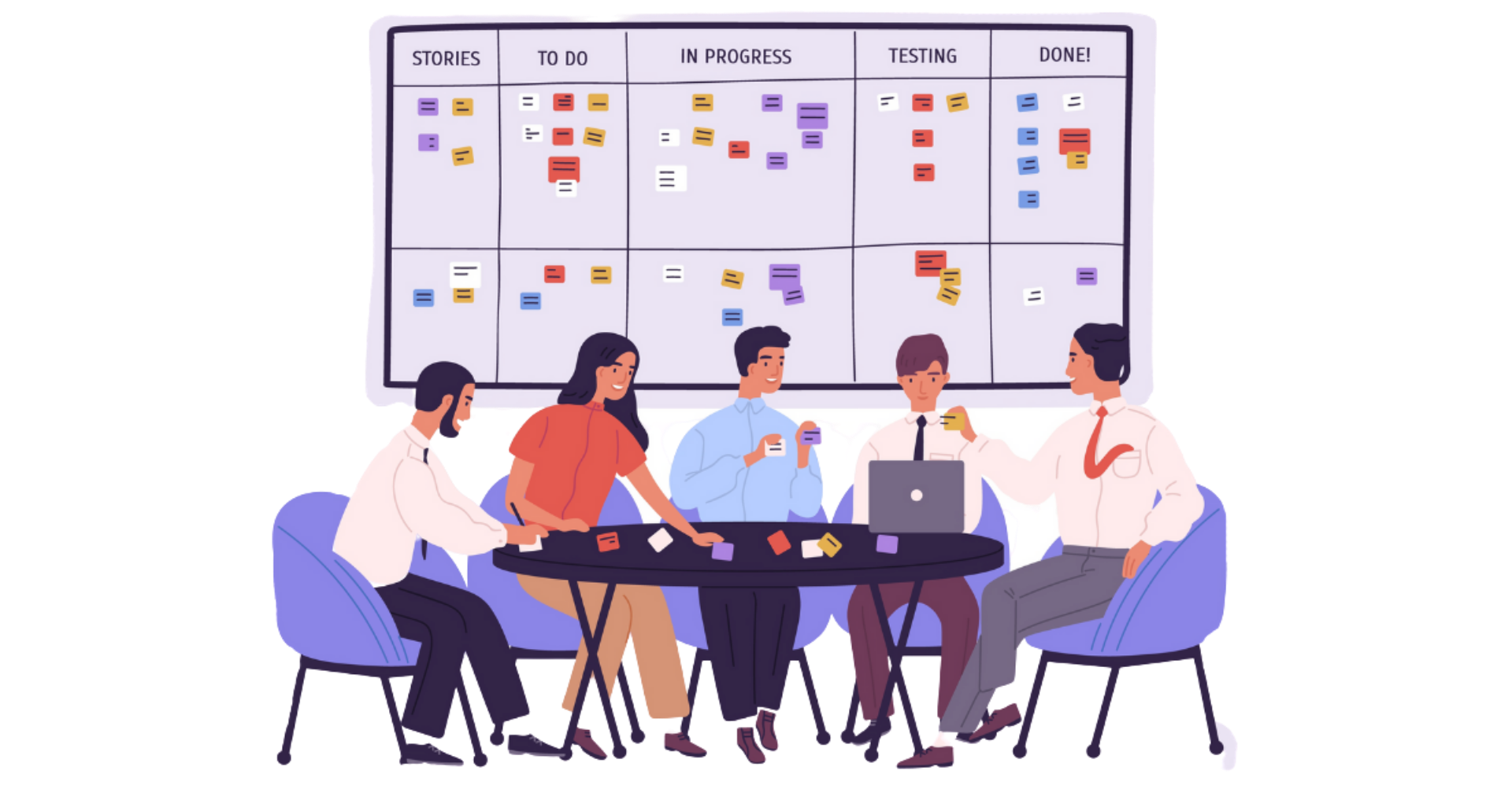Kanban Boards zur Bearbeitung von Geschäftsprozessen mit ELIZA