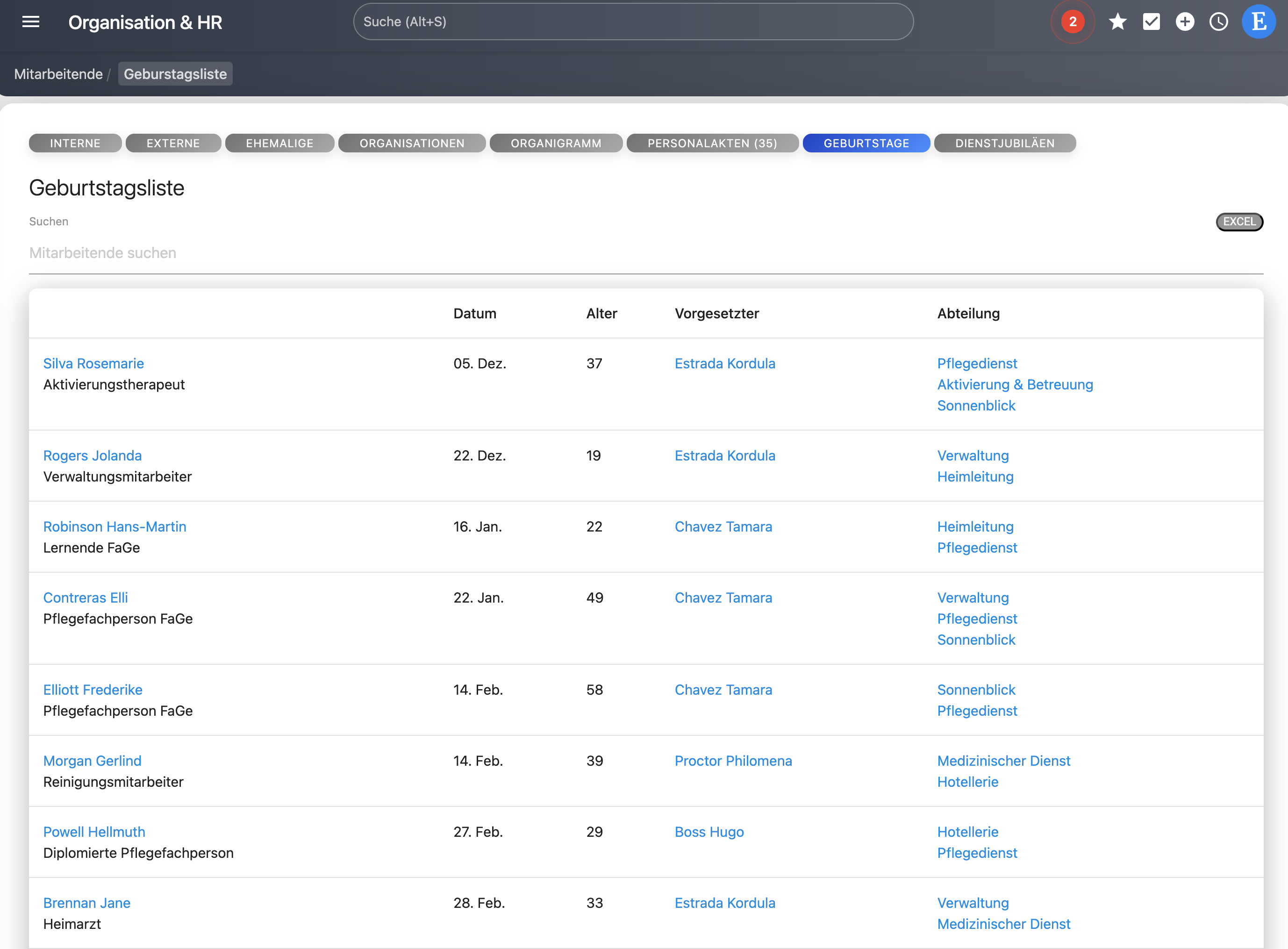 Geburtstagsliste / Alumni