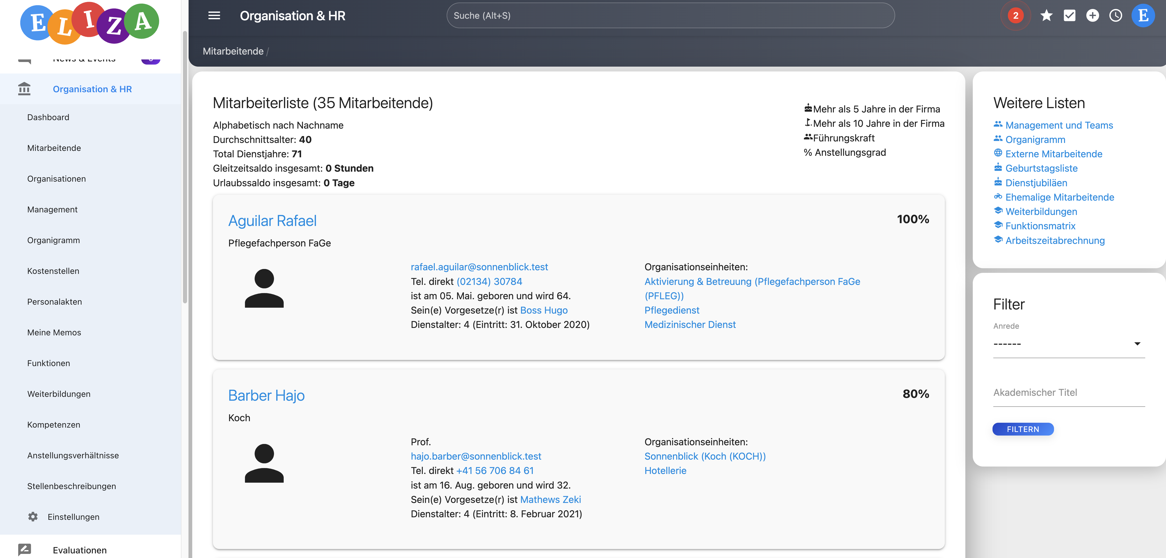 2. Organisation & HR