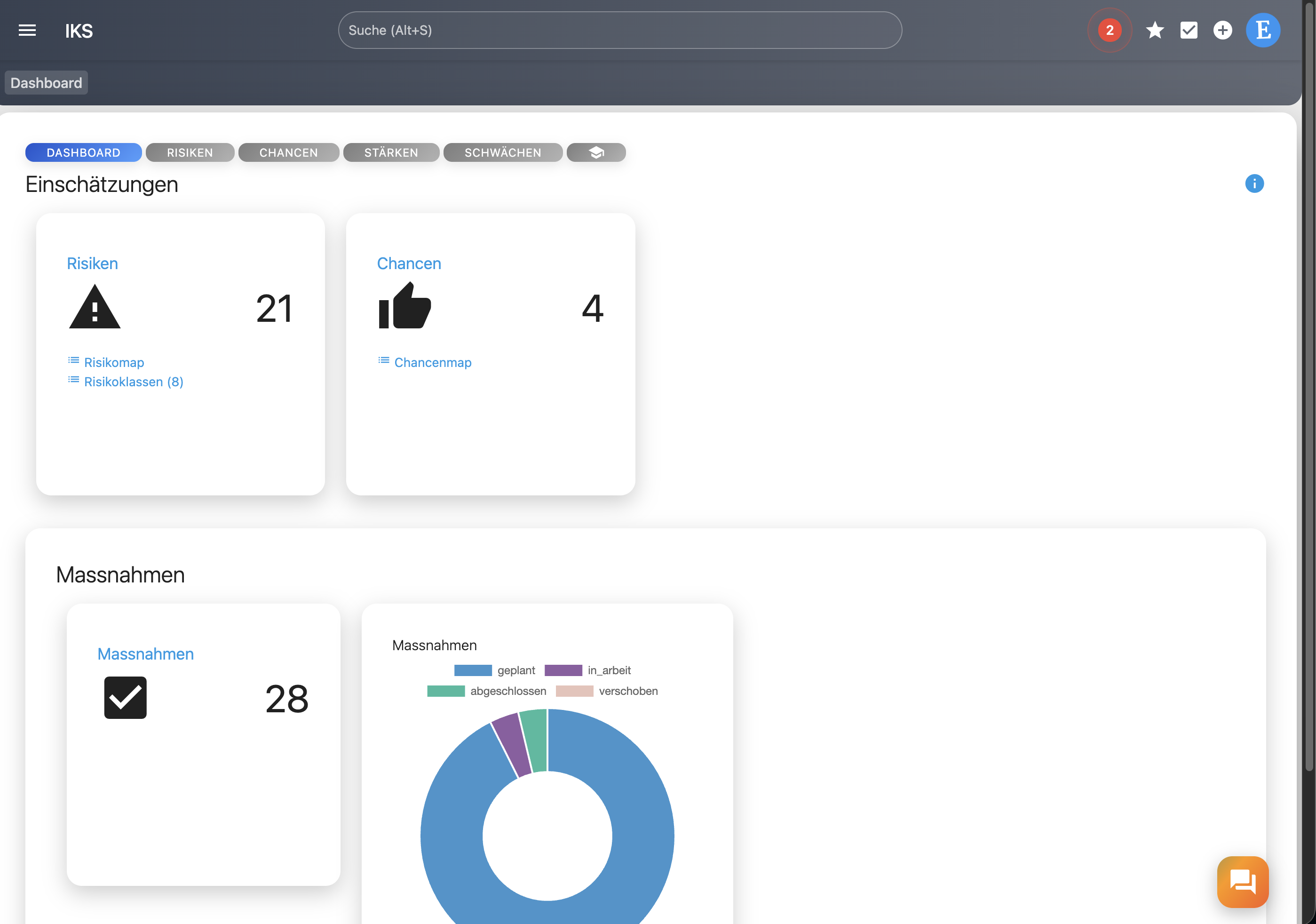 Die Funktionsweise des ELIZA IKS