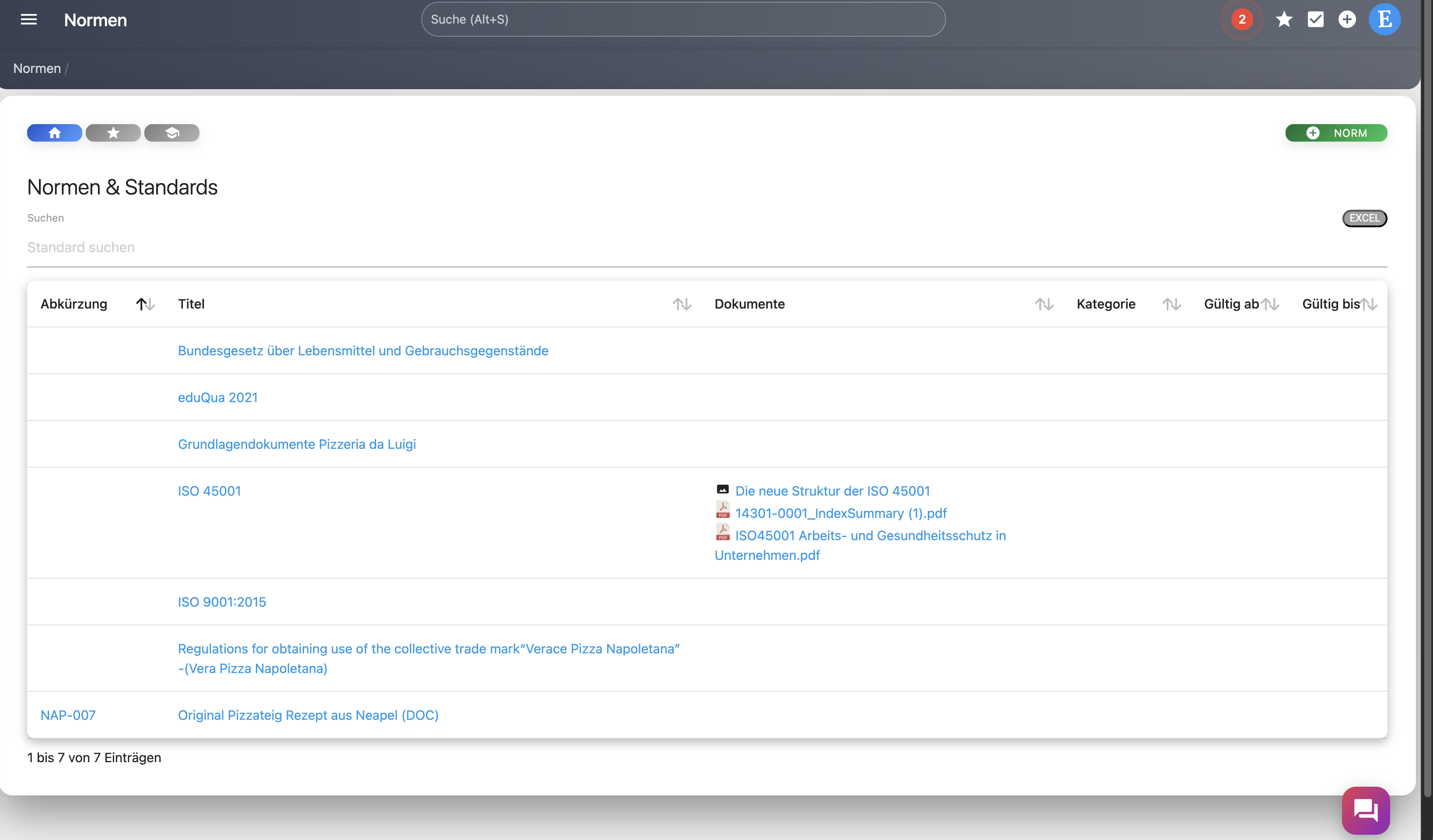 Normen und Standards