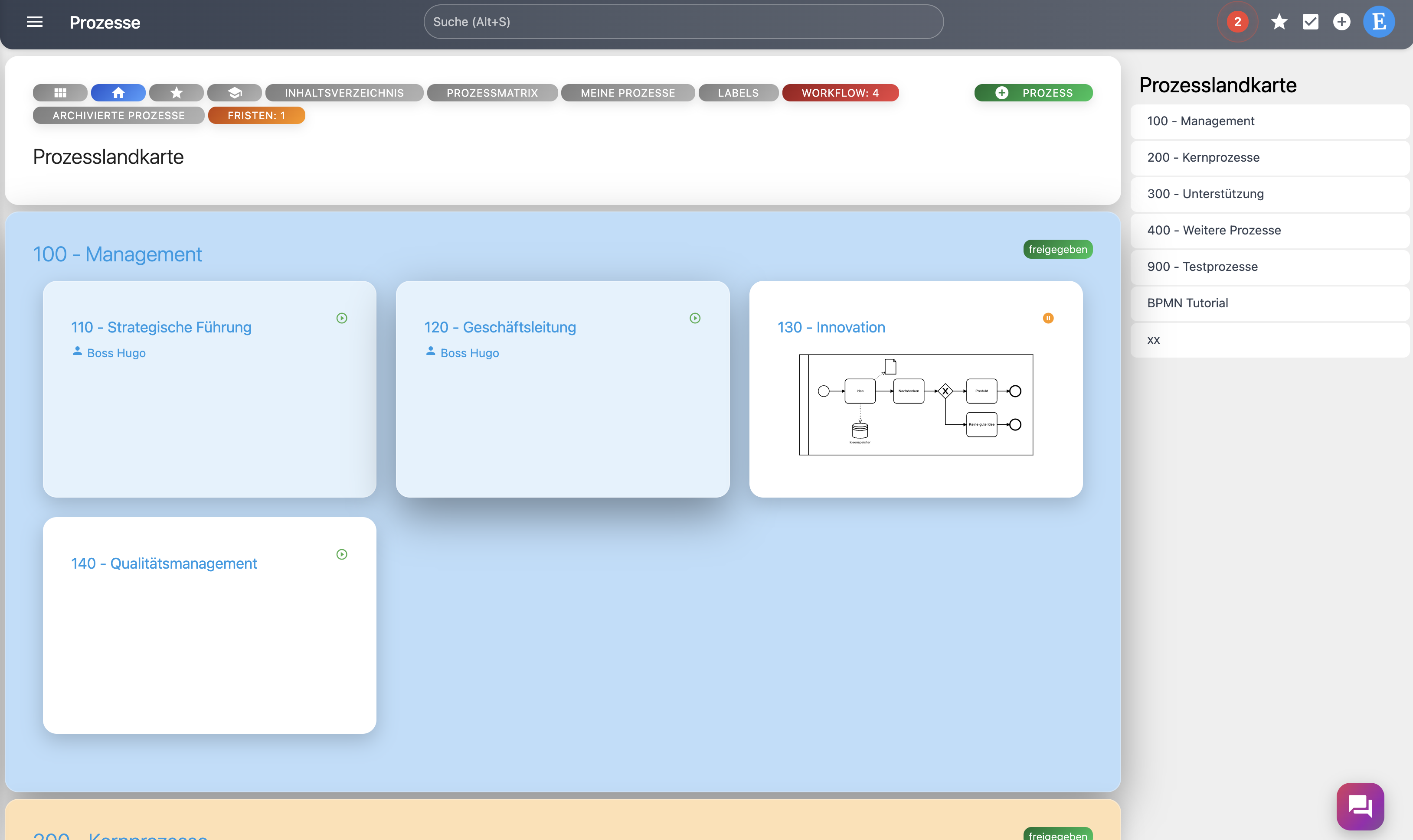 ELIZA Prozessmanagement
