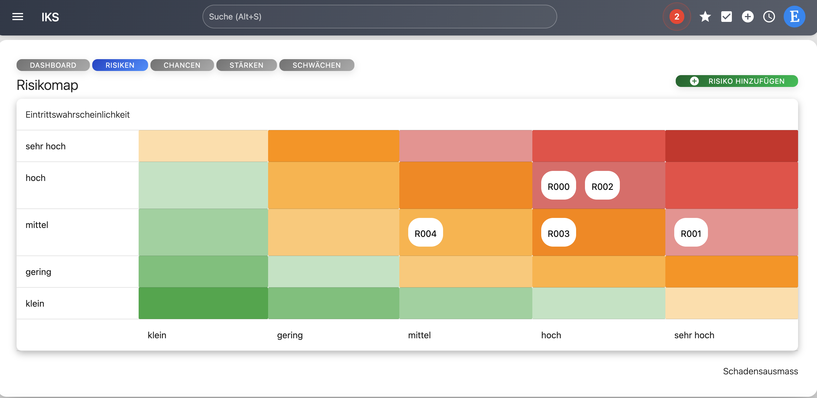 ELIZA Risikomanagement