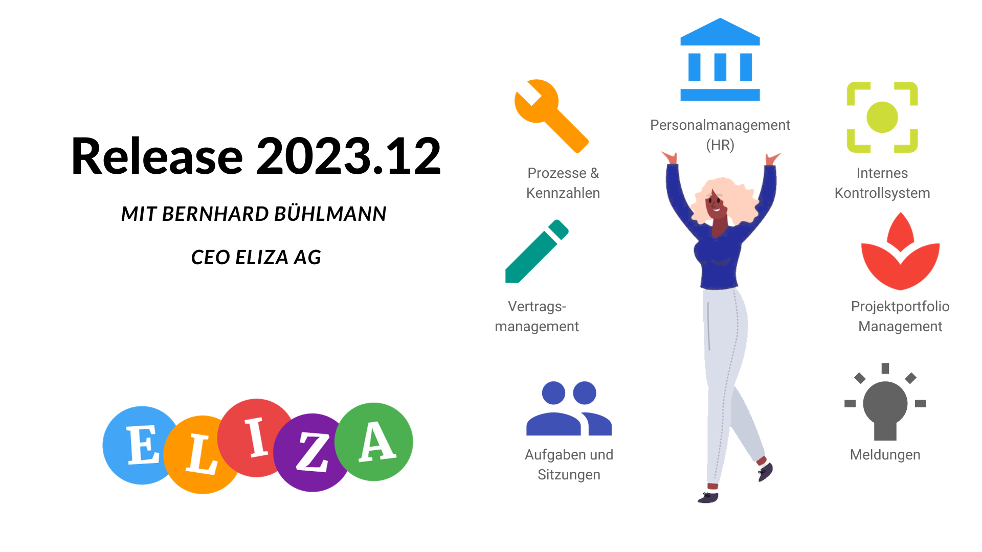 Neues ELIZA-Update im Dezember 2023: Optimierungen und Neuerungen für ein effizienteres Qualitätsmanagement