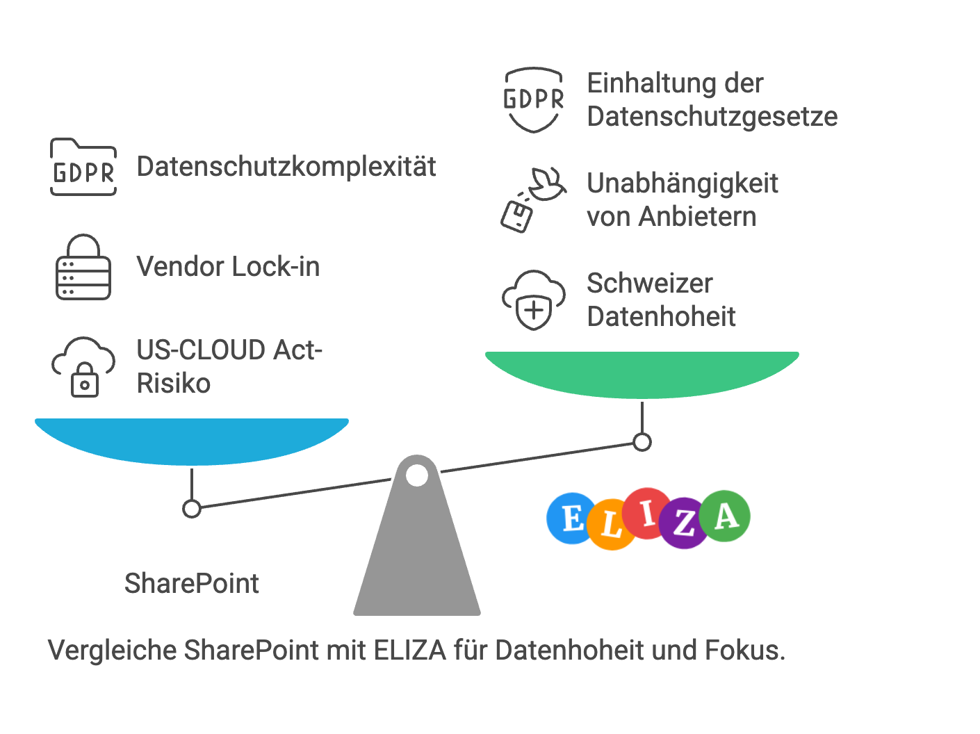 Vergleich: Generalist vs. Spezialist im Qualitätsmanagement