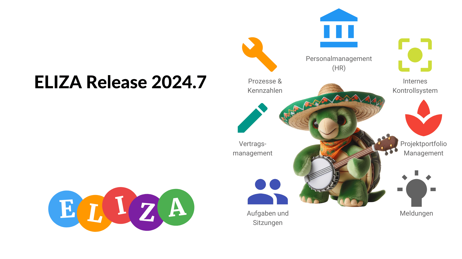 ELIZA Release 2024.7: Verbesserte Benachrichtigungsoptionen und Onboarding für neue Benutzer:innen