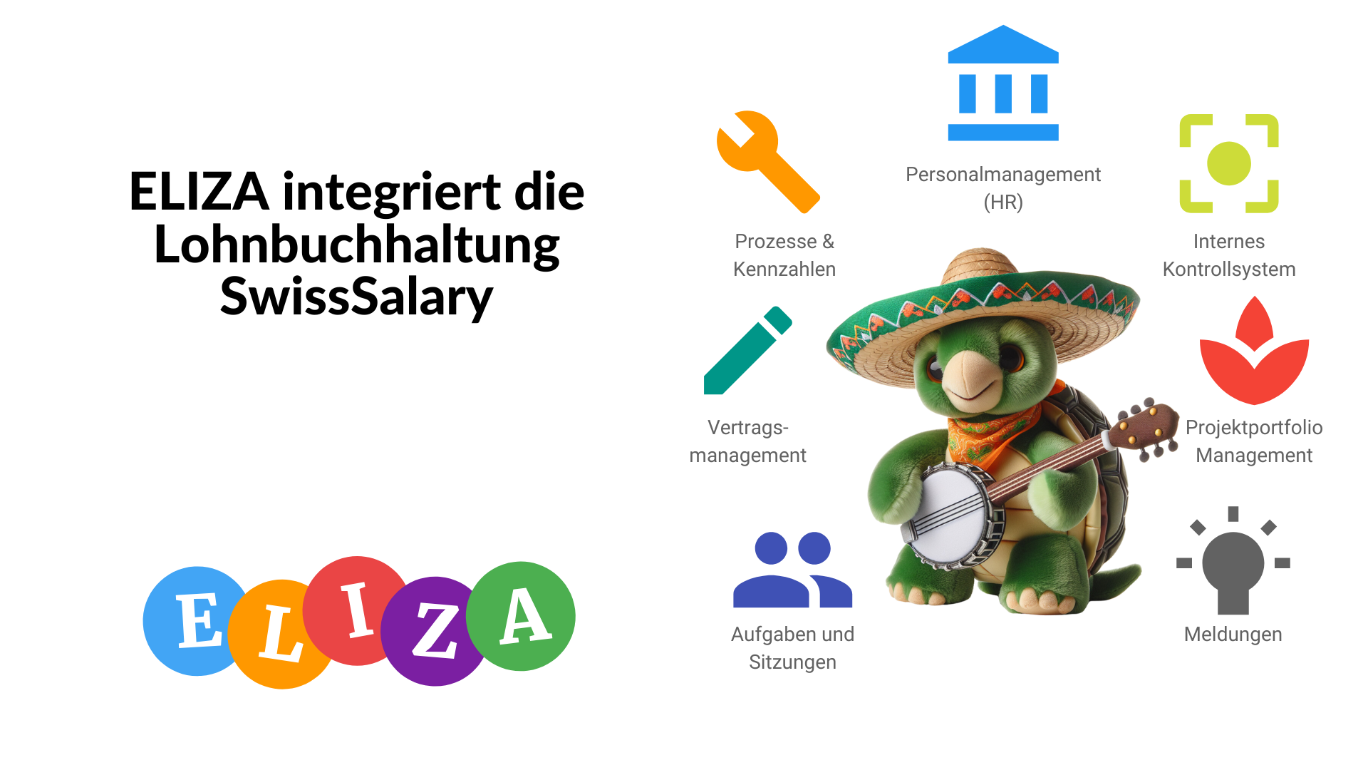 ELIZA integriert SwissSalary: Ein neuer Meilenstein im Qualitätsmanagement