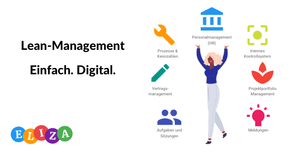 Lean Management: Wie Du Deine Unternehmensprozesse optimierst und mit ELIZA digitalisierst