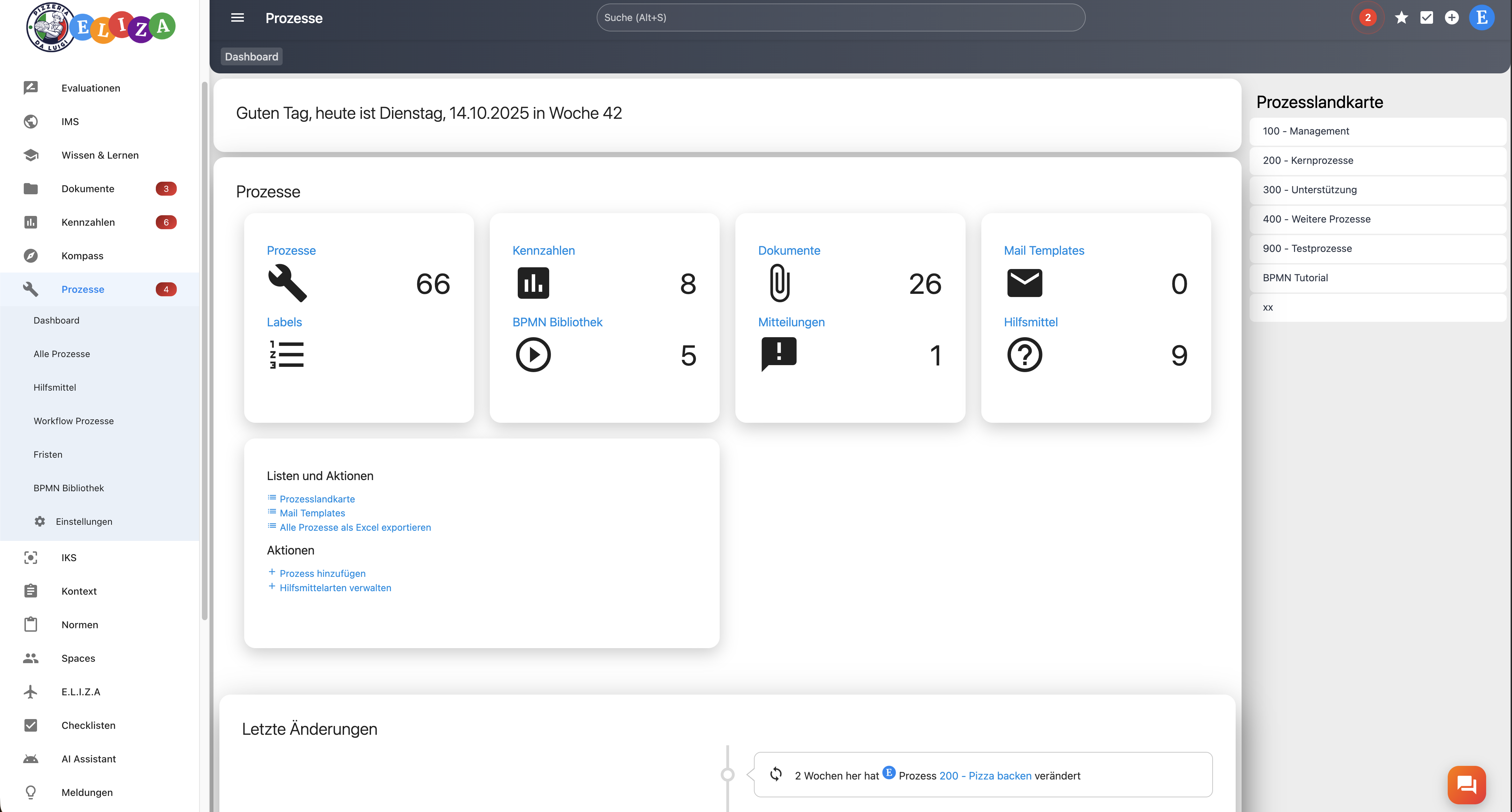 ELIZA BPMN Editor Screenshot