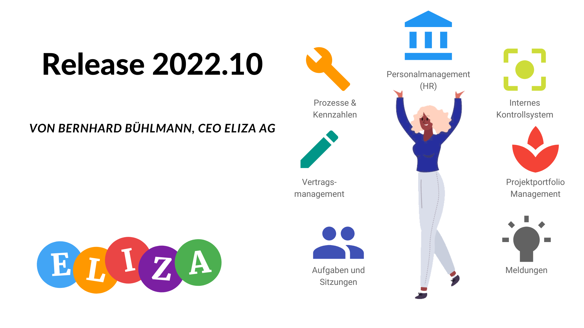 ELIZA Release 2020.10