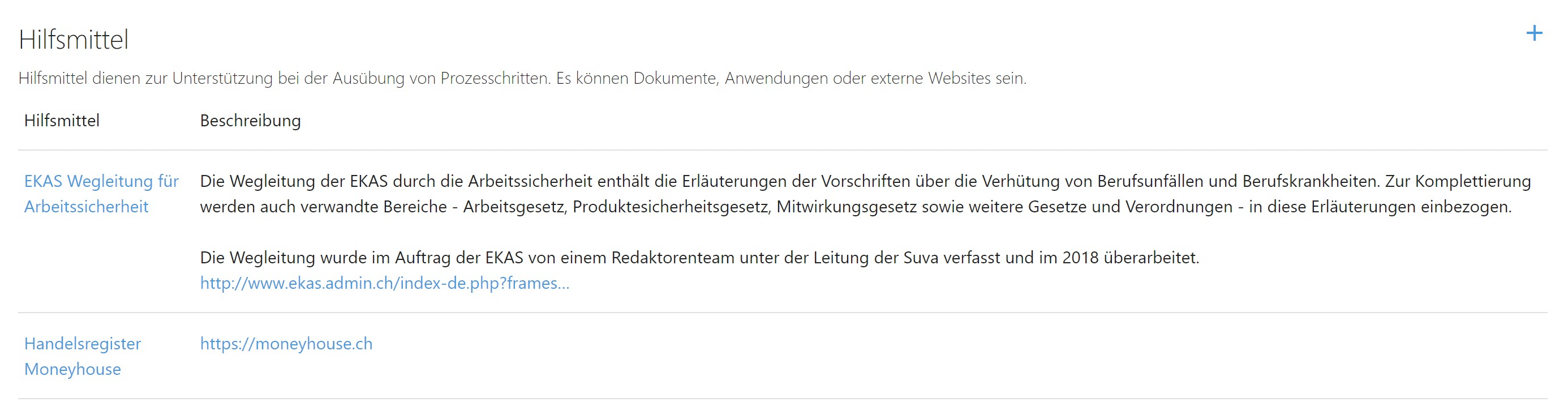 Hilfsmittel – Tools und Ressourcen zentral verwalten