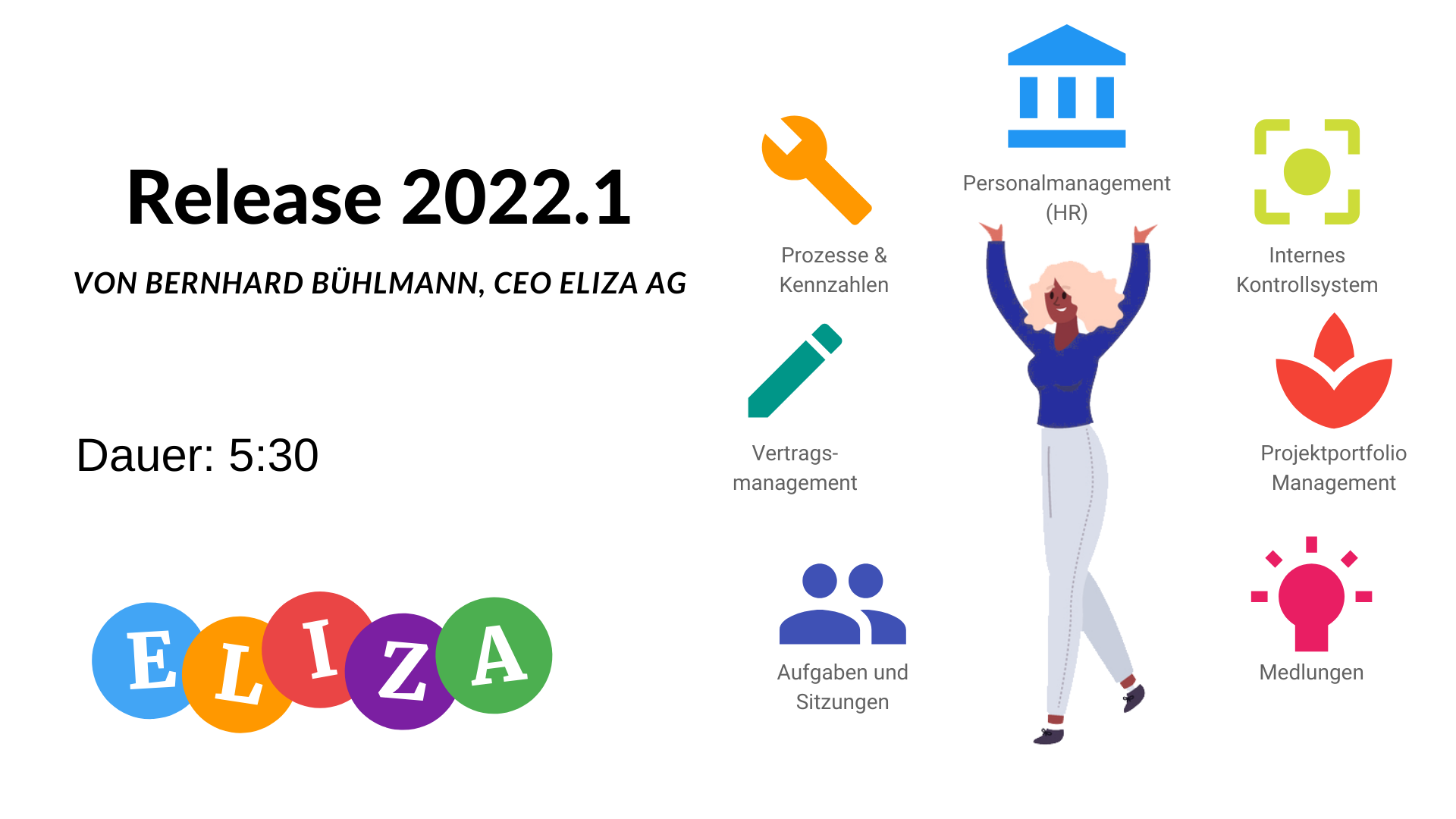 Neuer Release 2022.1 - Neues Modul DMS, elektronische Checklisten  und verbesserter Monatsabschluss in der Zeiterfassung