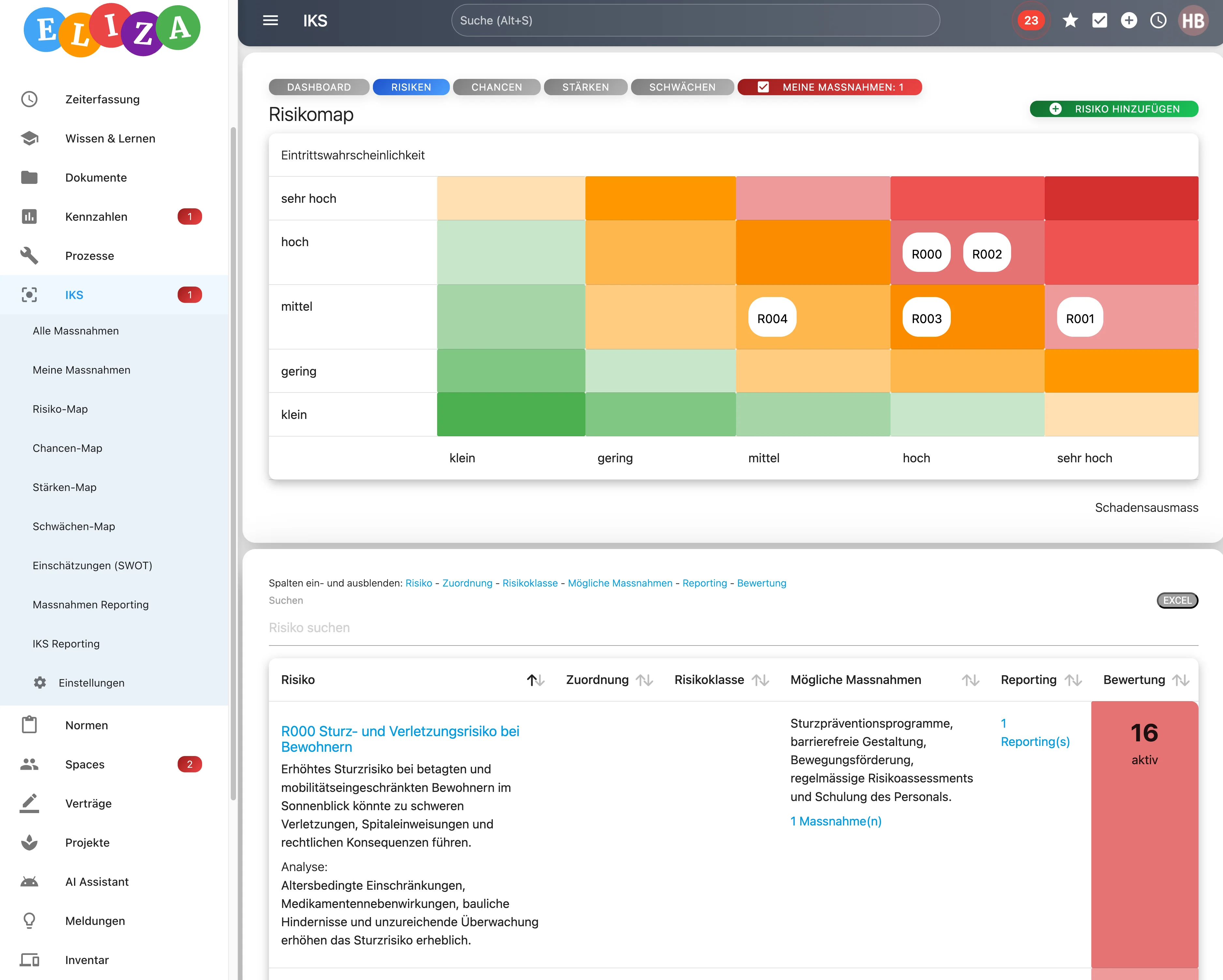 1. Gefährdungsbeurteilung leicht gemacht